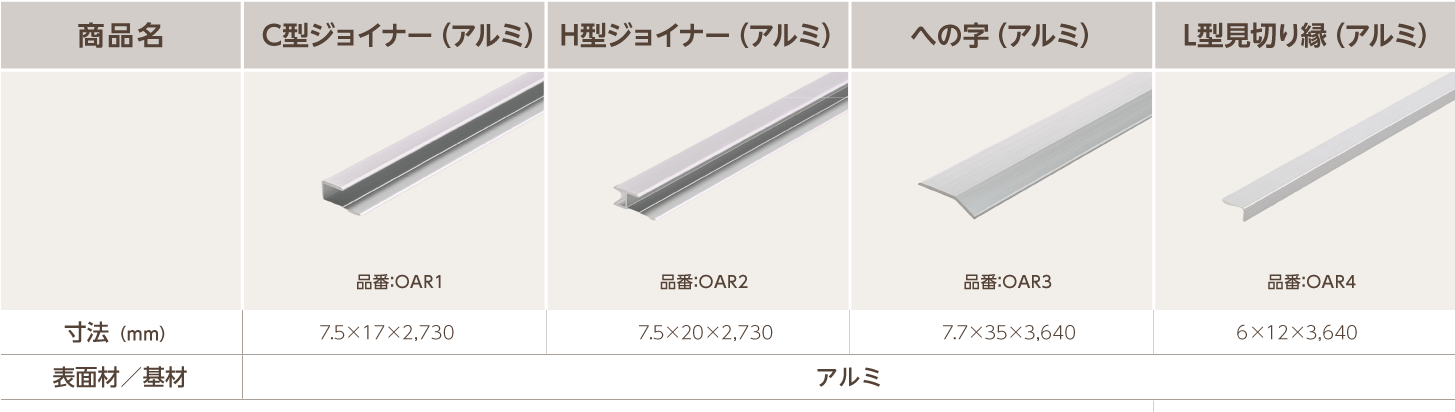 楽lock S・P・C