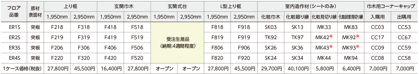 匠rustic